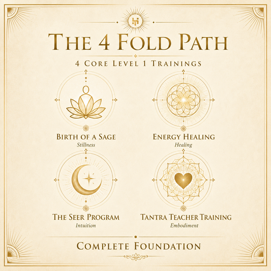 4-Fold Path Program